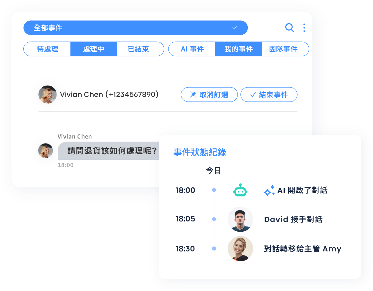 依案件進度清楚分類，支援指派案件、接手案件功能。