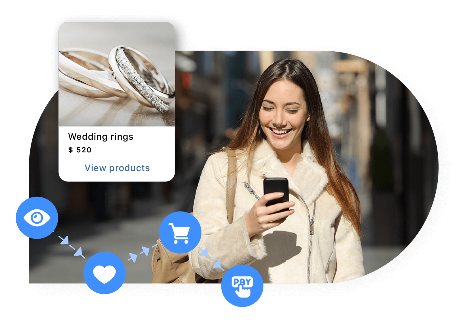 Omnichannel Customer Service Across WhatsApp FB IG Omnichat Omnichannel customer service across whatsapp fb ig omnichat
