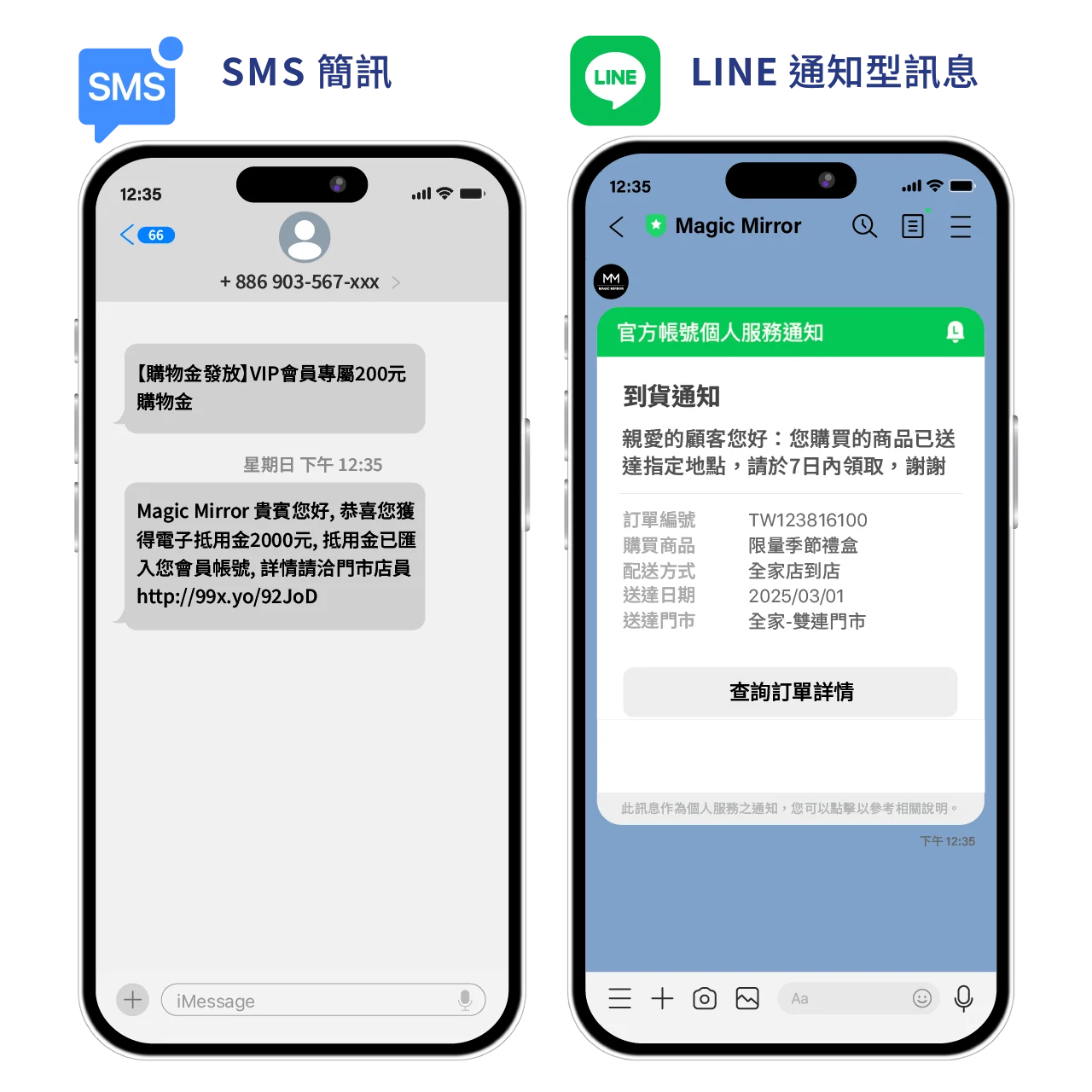 透過認證的 LINE 官方帳號發送通知訊息，讓顧客更有信任感