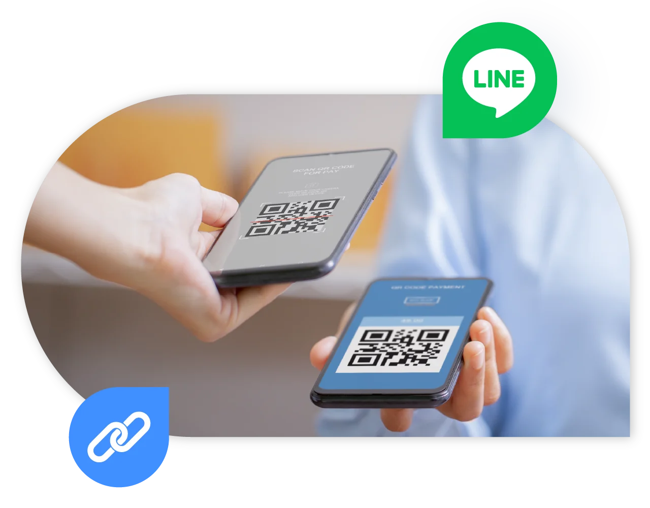 Customers connect with the brand’s official LINE account