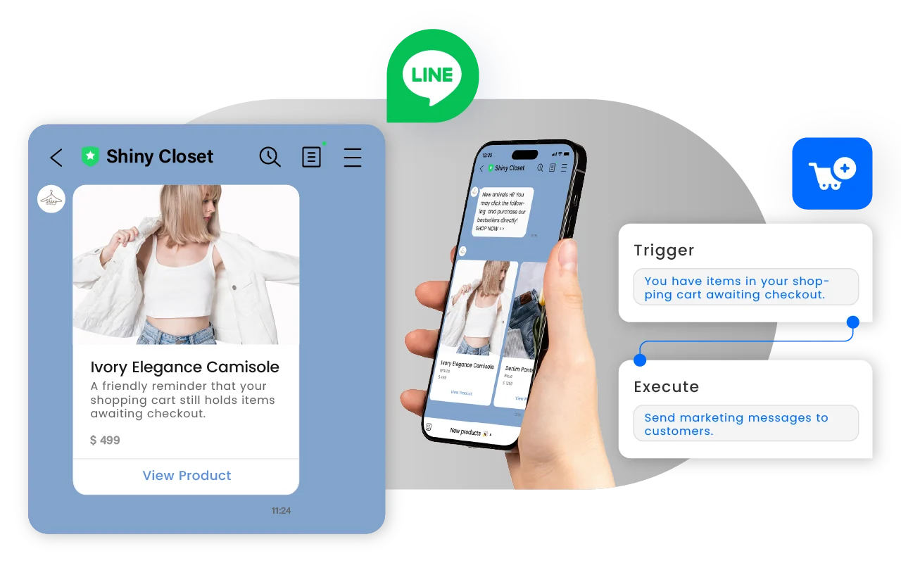 Unlock endless business opportunities by attracting customers through interactive conversations in LINE.