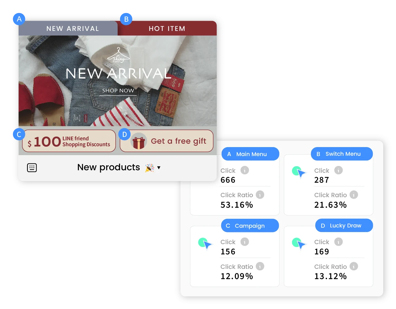 Effectively deliver your brand messages using a customised LINE rich menu.