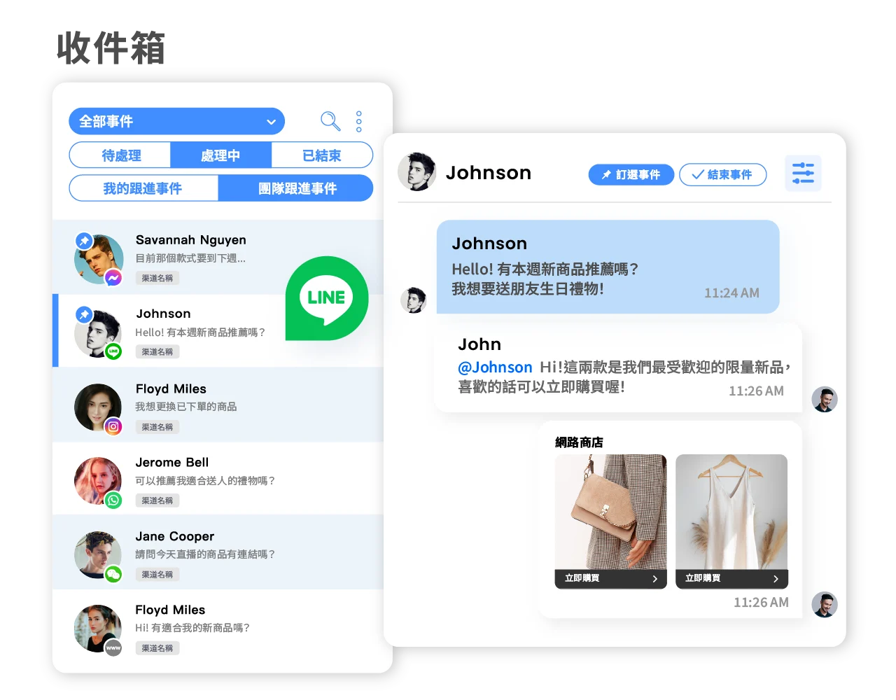 LINE、FB、IG、WhatsApp、Wechat、網站訊息一站管理