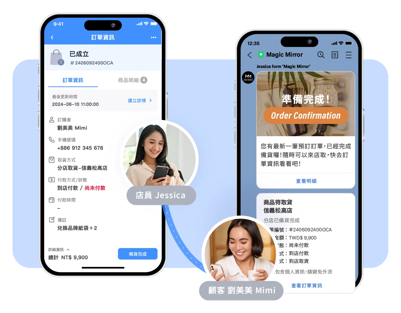 當門市缺貨時，可在 LINE 成立門市預購單，待庫存調配後，再通知顧客完成訂單