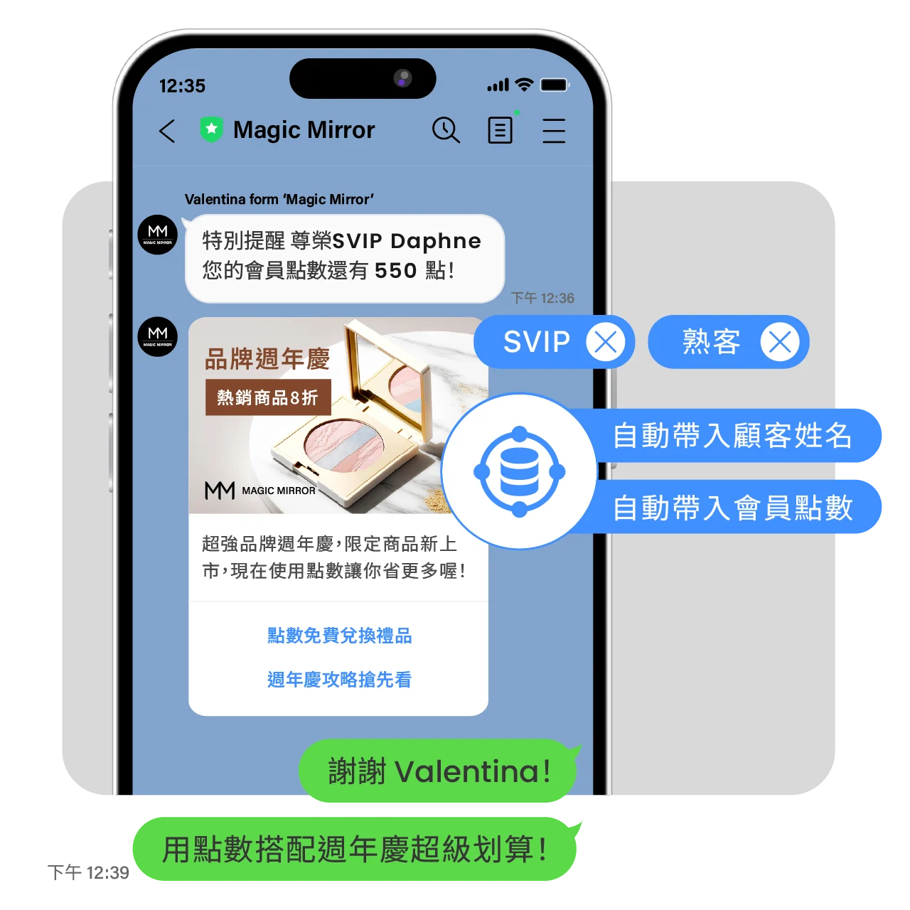 透過 LINE 不論是分眾標籤、互動紀錄還是電商會員數據都可以是你的分眾篩選依據