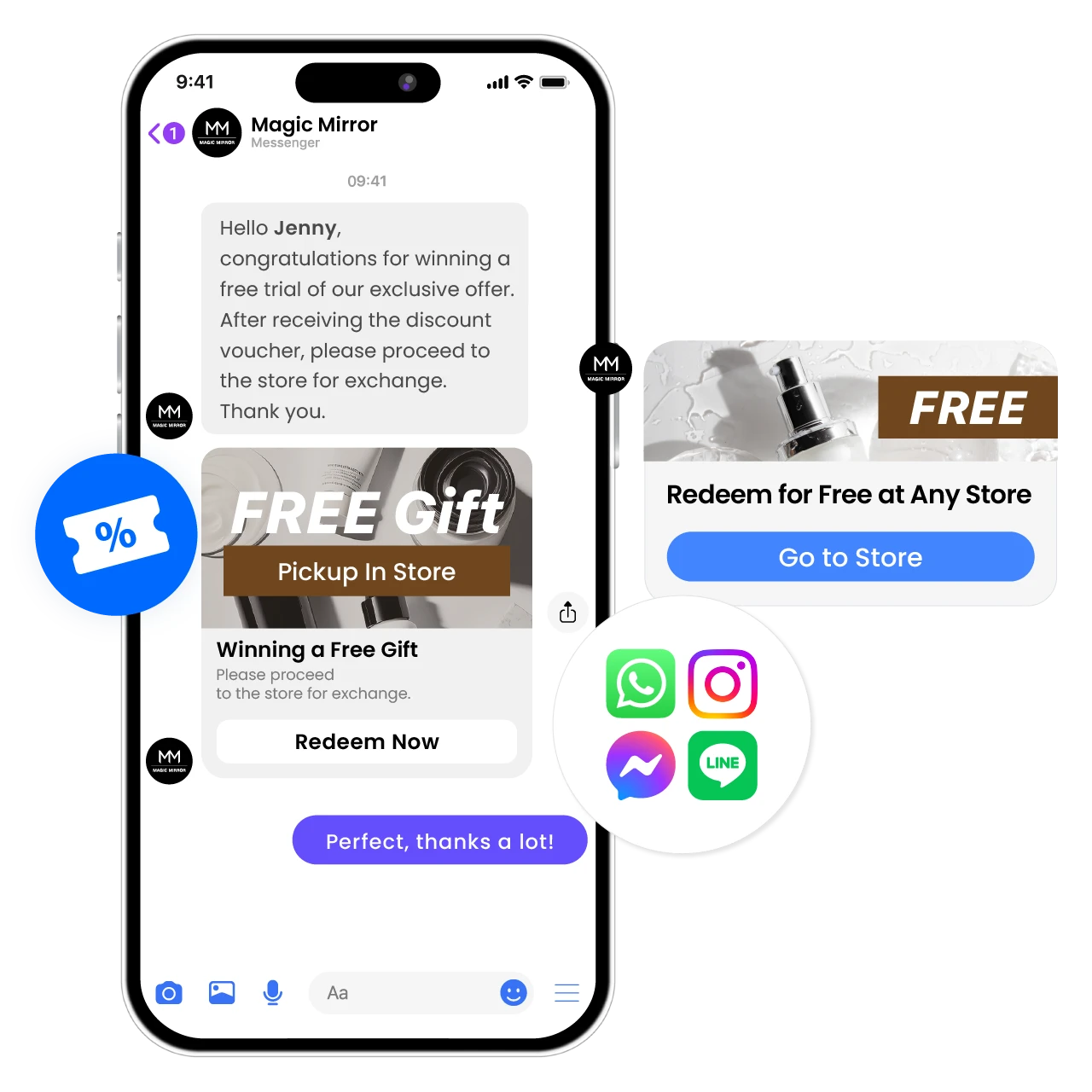 Distributing coupons across multiple marketing communication channels such as WhatsApp, Facebook, Instagram, or LINE.