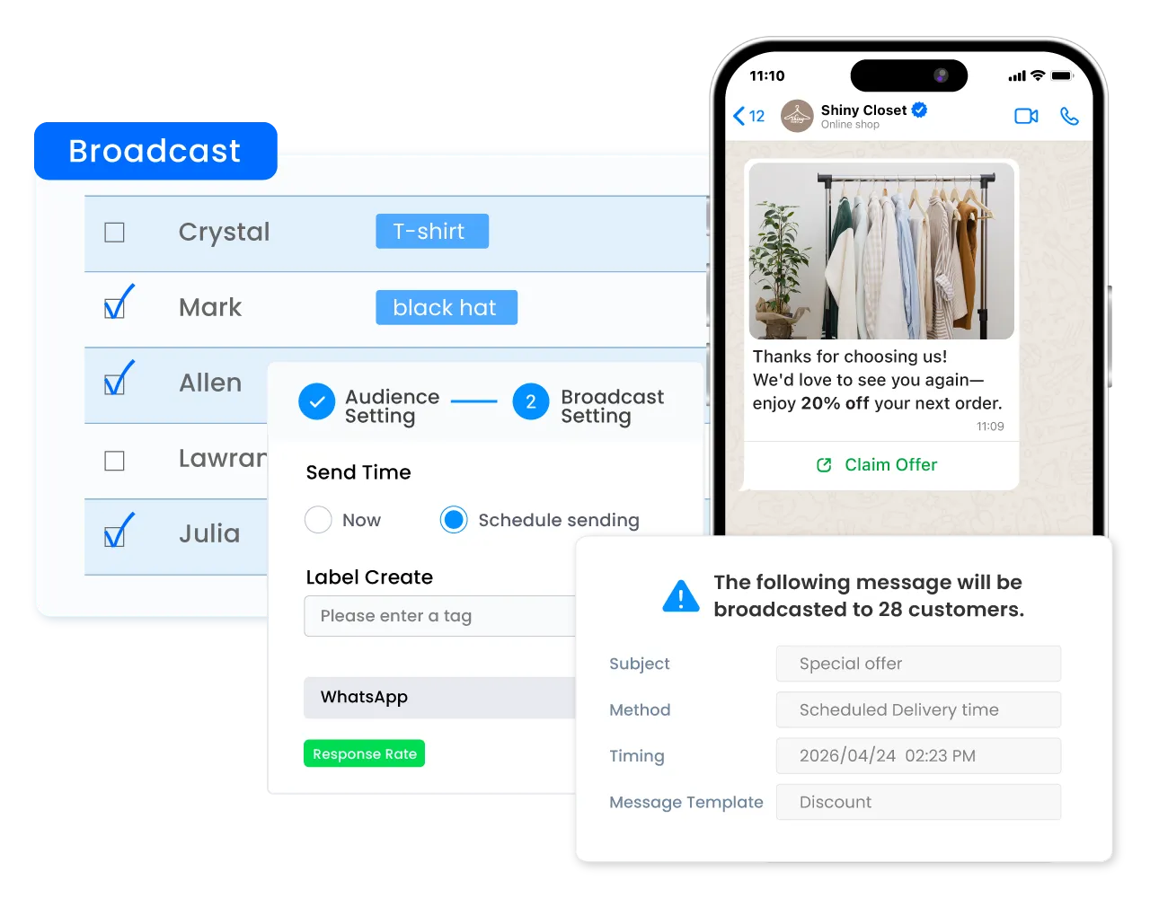Infographic of Omnichat omnichannel AI marketing automation and broadcast workflow, showcasing data analytics, customer segmentation, and automated messaging