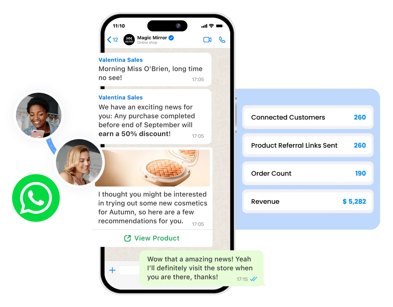 Omnichat interface illustrating AI-driven sales conversion and OMO retail solutions, demonstrating personalized product recommendations and exclusive offers sent via WhatsApp and LINE.