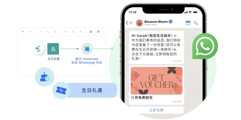 在客户生日时，通过个性化的 WhatsApp 消息送上独家折扣