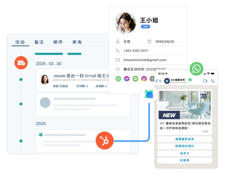 当 HubSpot 联系人资料更新时，可自动触发 Omnichat 中的对话流程、任务指派。