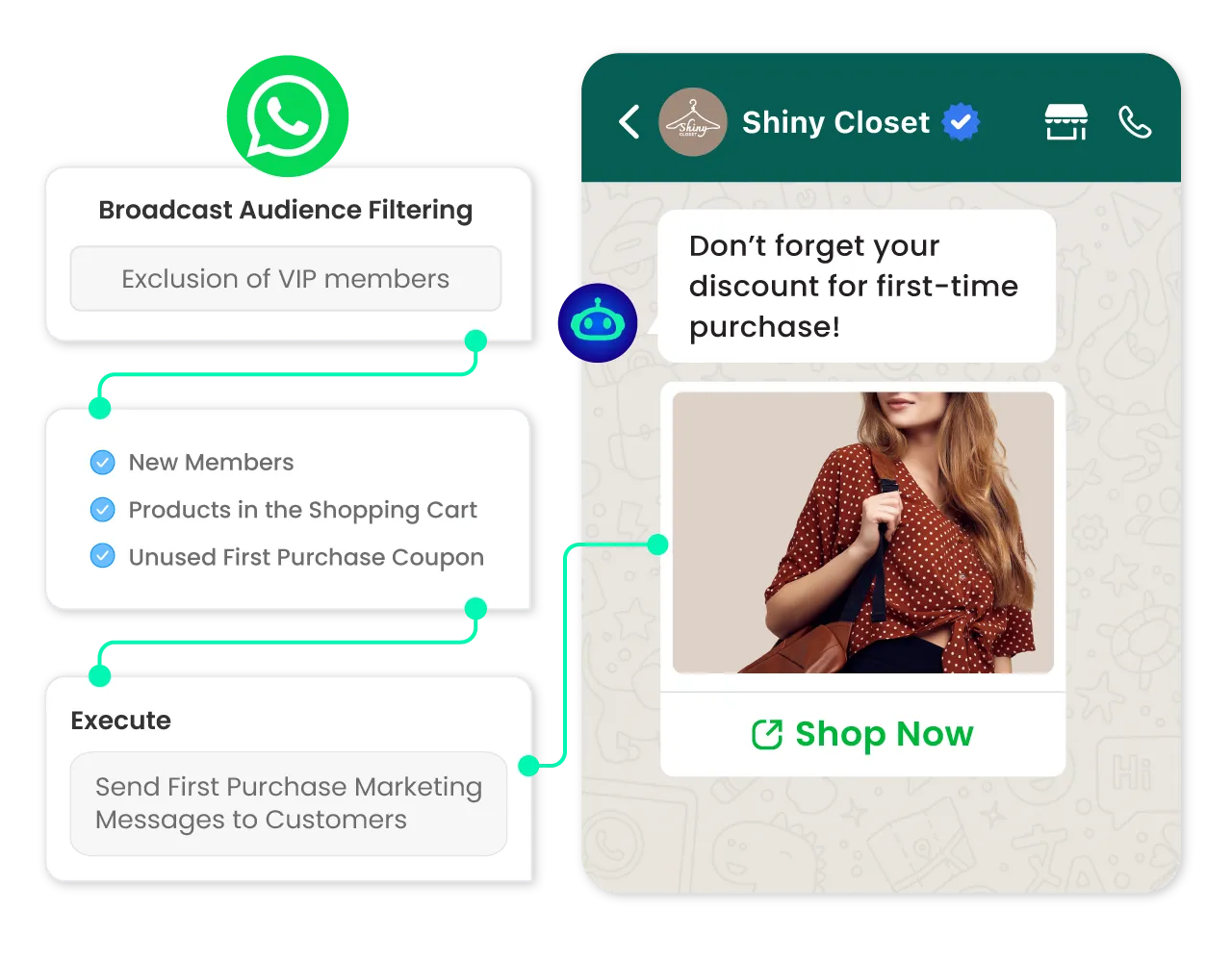 Omnichat's official WhatsApp Business API broadcast feature, enabling secure and compliant WhatsApp bulk messaging to scale global customer acquisition.