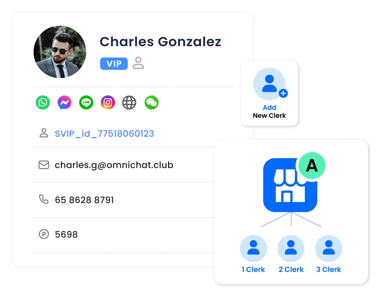 Upload the information of the salespeople and the store to which s/he belongs for profile creation.