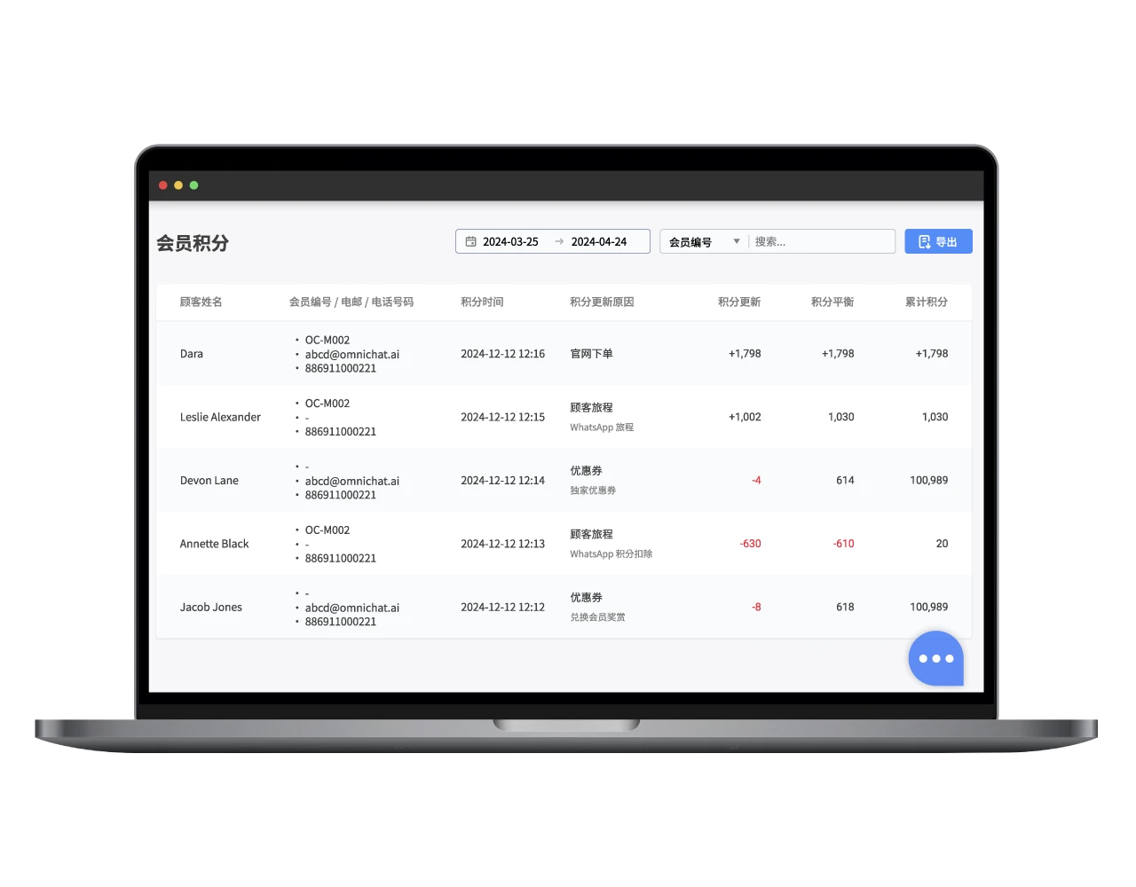 系统后台提供详细的积分交易记录。