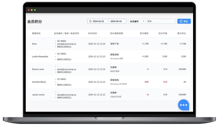 系统后台提供详细的积分交易记录。