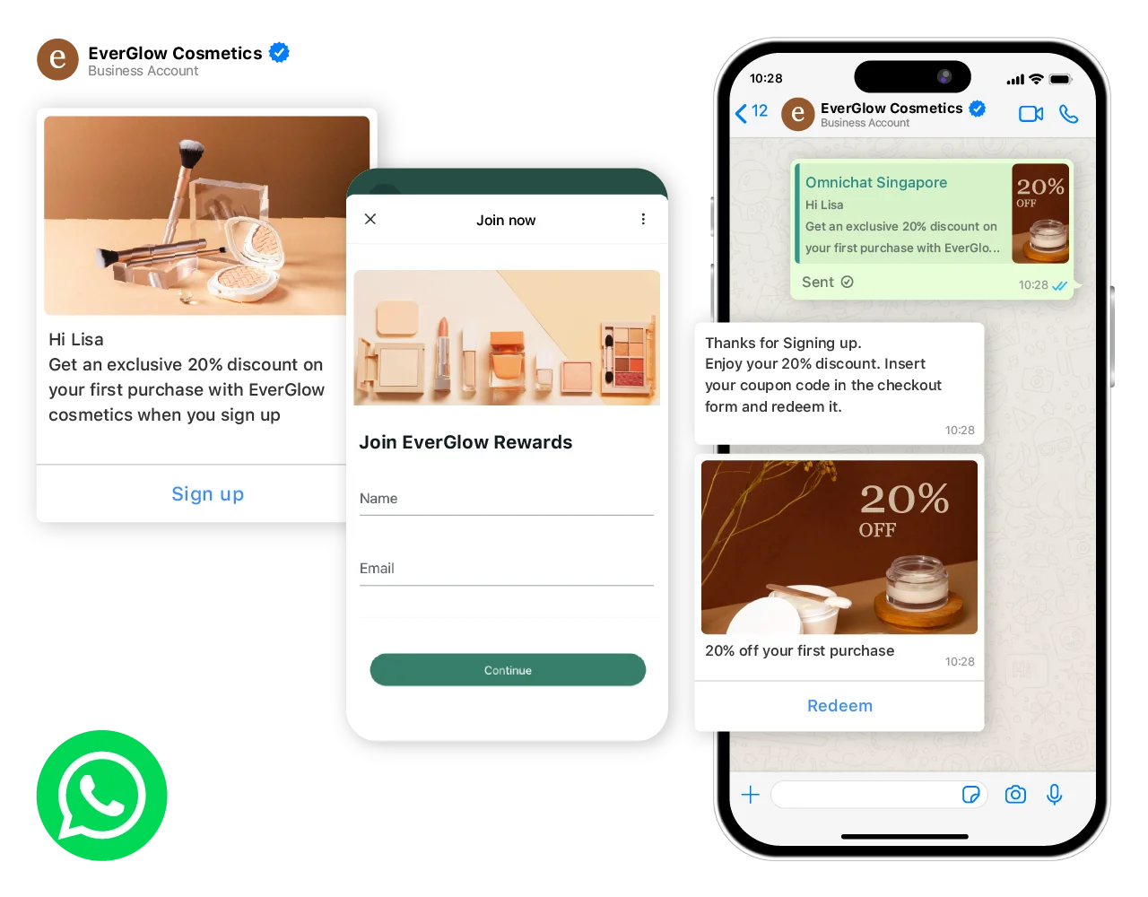 Once customers complete the form, WhatsApp coupons are sent automatically