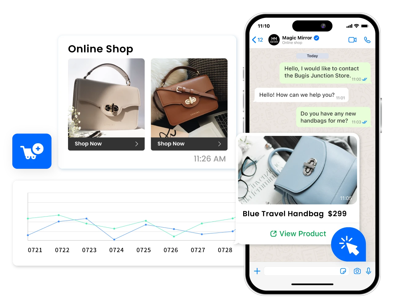 Enable salespeople to recommend products from the catalog to customers.