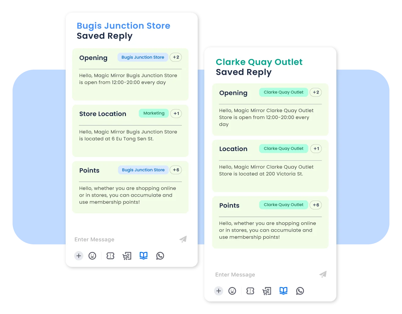 The saved replies can only be used by the staff of the store.