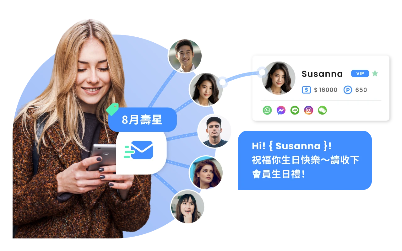 透過 WhatsApp 廣播功能，一次群發大量訊息予顧客，開啟率高達 98%。