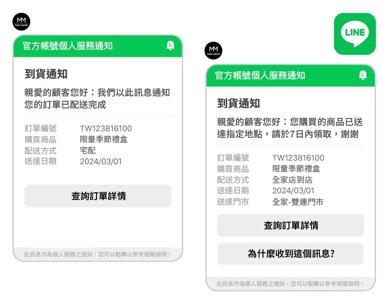 商品到貨後，提醒顧客領取。