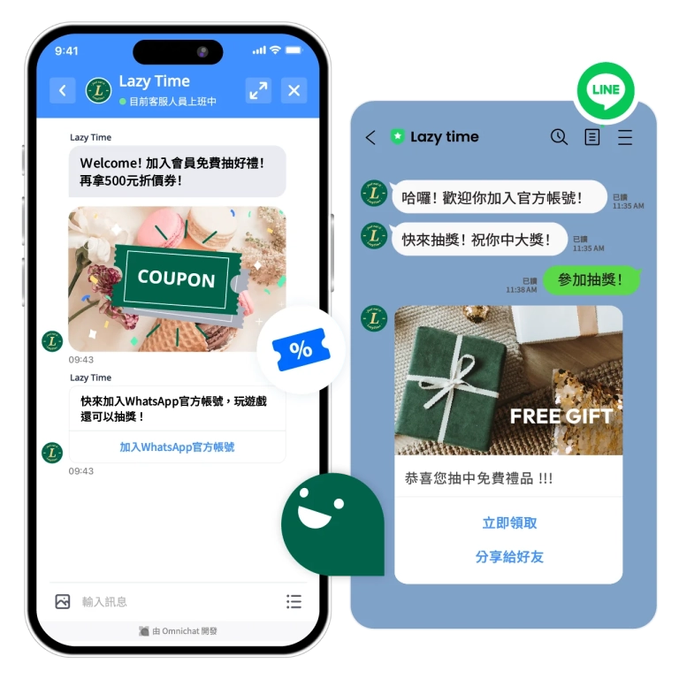 訪客加入社群玩遊戲抽獎，提升轉換及再行銷機會。