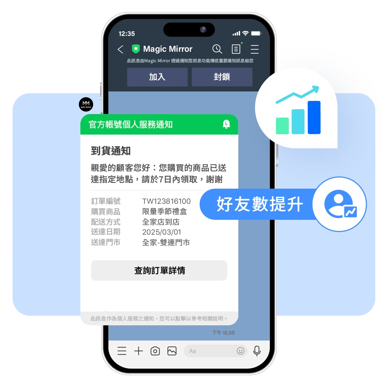 好友也可以接收 LINE 通知型訊息，有效吸引顧客加入 LINE 好友