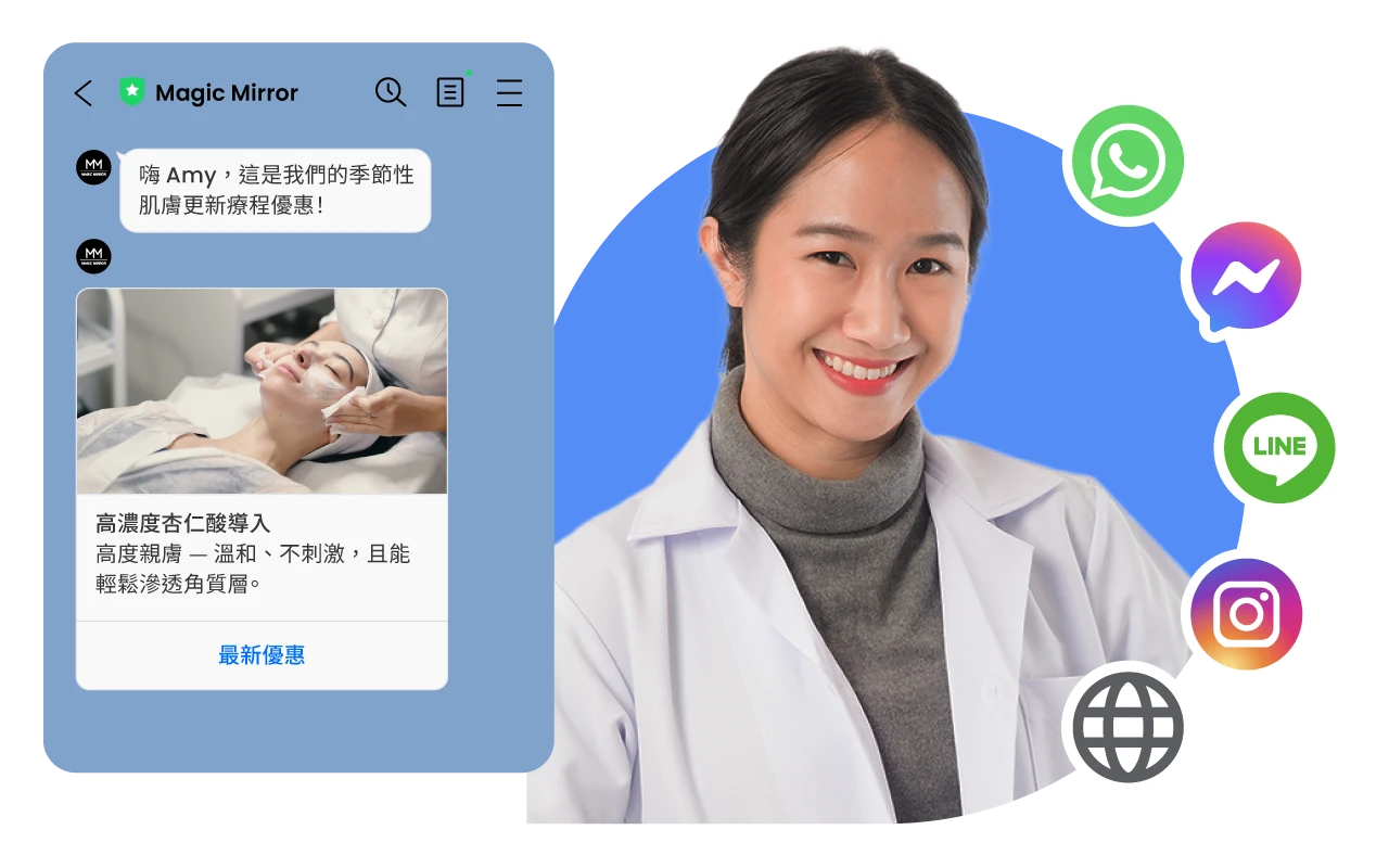 LINE 對話畫面中，品牌以溫馨語氣與顧客互動，展現醫美顧客旅程的每個階段從諮詢到關懷的無縫體驗。