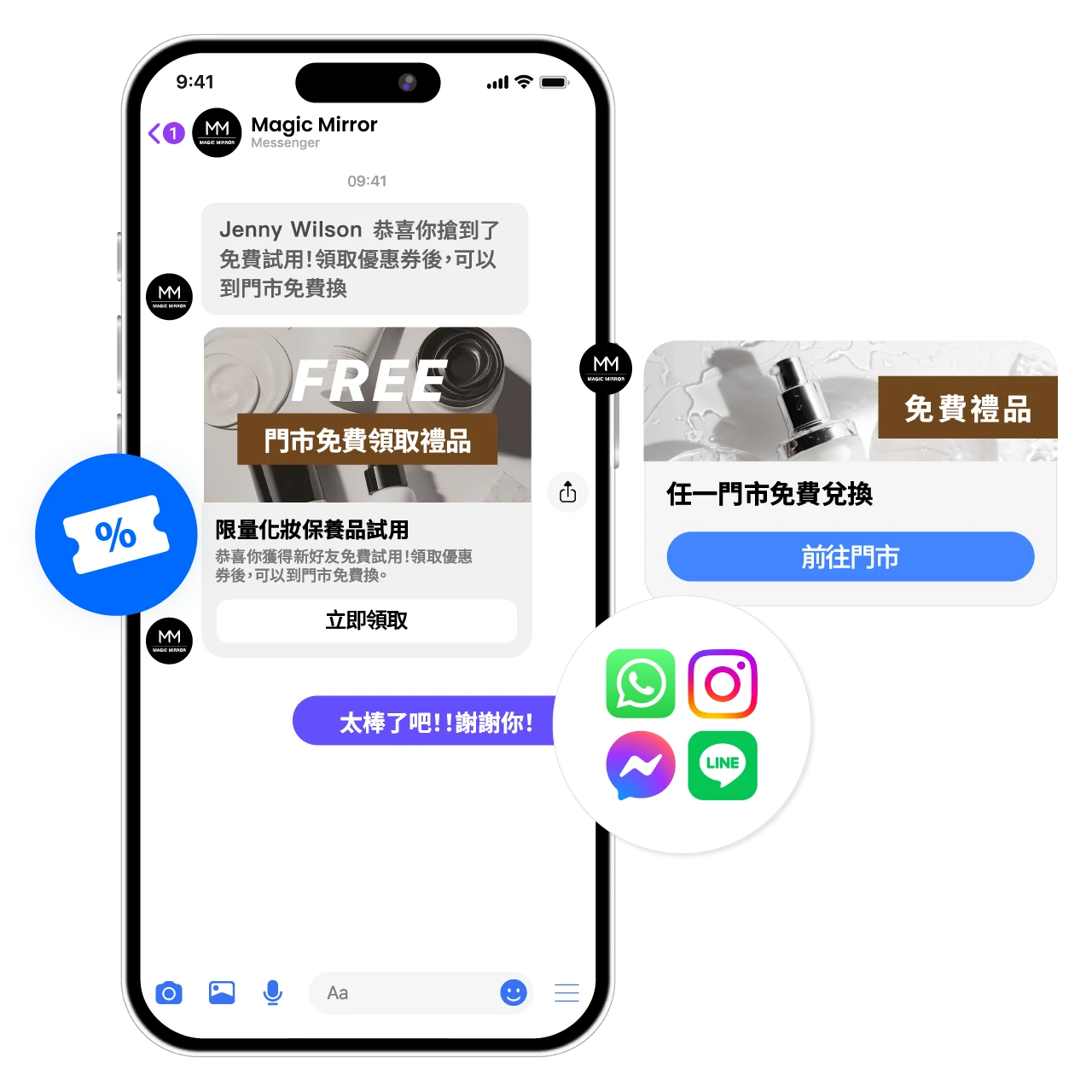 支援 WhatsApp、FB、IG、LINE 發送優惠券。